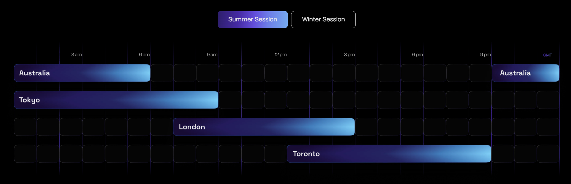 Inside CrystoVision.com: What the Reviews Reveal