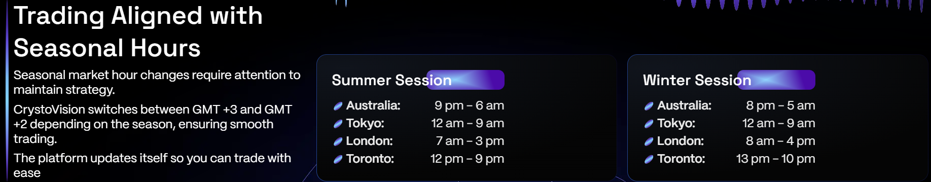 Inside CrystoVision.com: What the Reviews Reveal