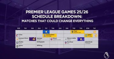 Premier League Games 2526 Schedule Breakdown Matches That Could Change Everything